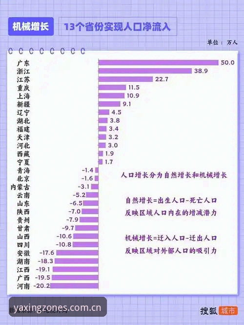 亚星YAXING赛事数据直播平台对比 亚星YAXING赛事数据直播平台对比:谁在2025年真正跑赢了数据?